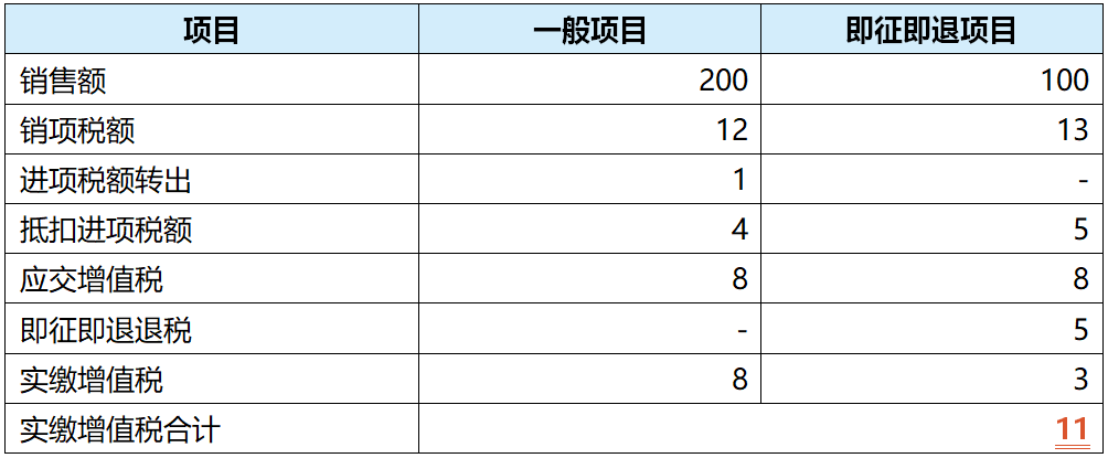 微信截图_20221122135247.png