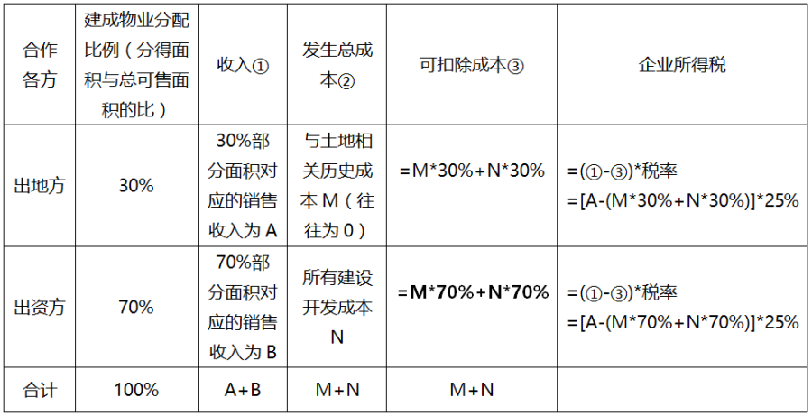 徐娟双-1.png