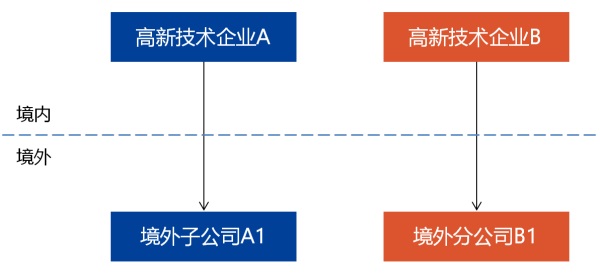 微信截图_202307191100322.jpg