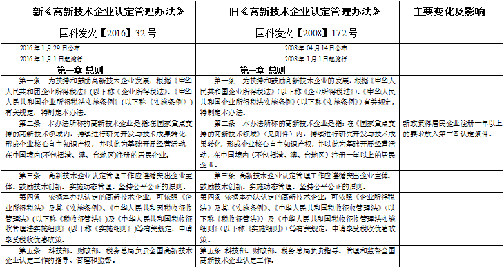 188宝金博app下载 - 188bet金宝搏地点