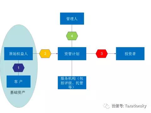 188宝金博app下载 - 188bet金宝搏地点