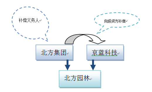 188宝金博app下载 - 188bet金宝搏地点