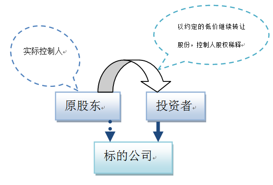 188宝金博app下载 - 188bet金宝搏地点