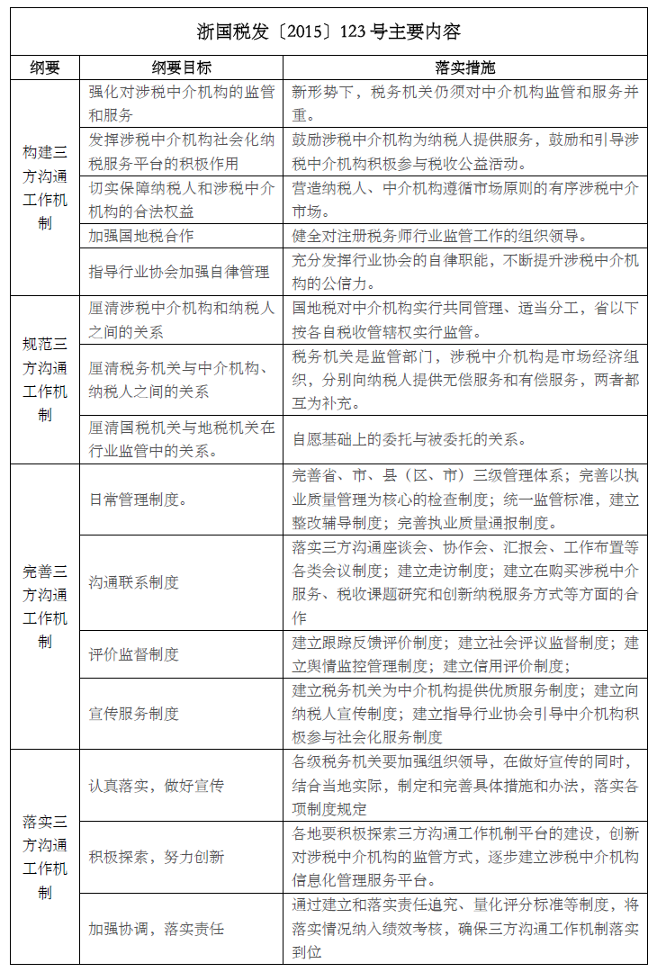 188宝金博app下载 - 188bet金宝搏地点