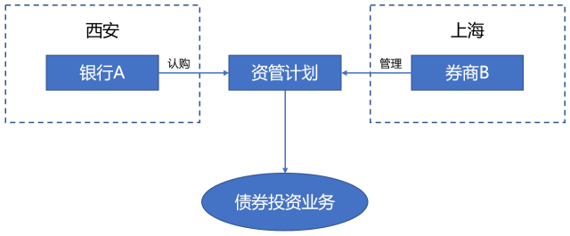 188宝金博app下载 - 188bet金宝搏地点