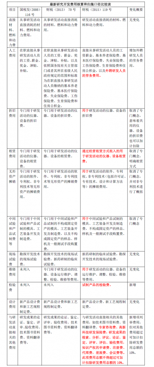 188宝金博app下载 - 188bet金宝搏地点