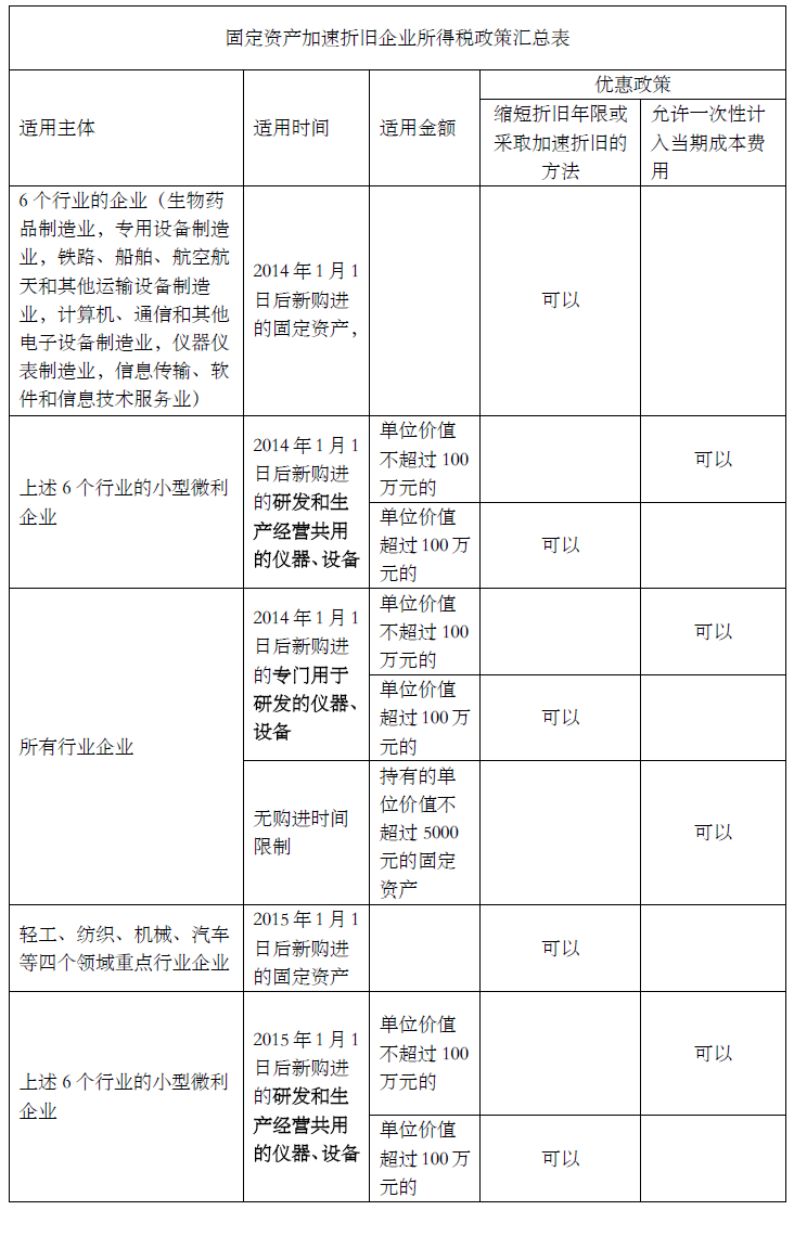 188宝金博app下载 - 188bet金宝搏地点