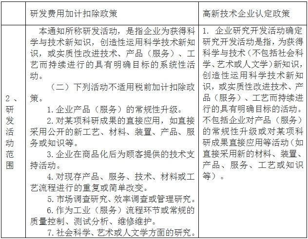 188宝金博app下载 - 188bet金宝搏地点