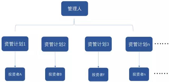 188宝金博app下载 - 188bet金宝搏地点