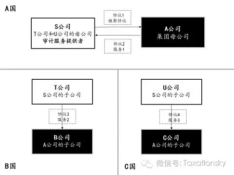 188宝金博app下载 - 188bet金宝搏地点