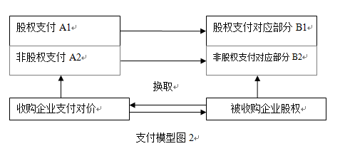 188宝金博app下载 - 188bet金宝搏地点