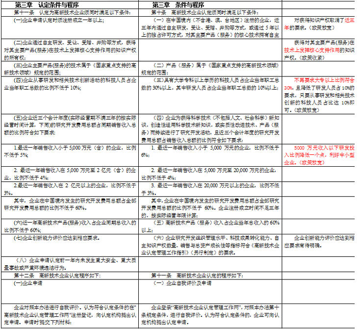 188宝金博app下载 - 188bet金宝搏地点