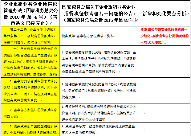 188宝金博app下载 - 188bet金宝搏地点