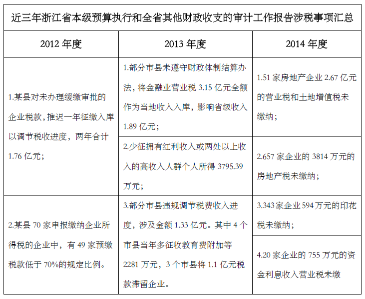 188宝金博app下载 - 188bet金宝搏地点