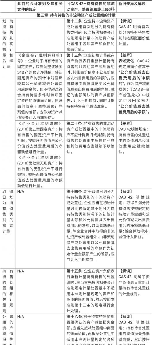 188宝金博app下载 - 188bet金宝搏地点