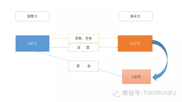 188宝金博app下载 - 188bet金宝搏地点