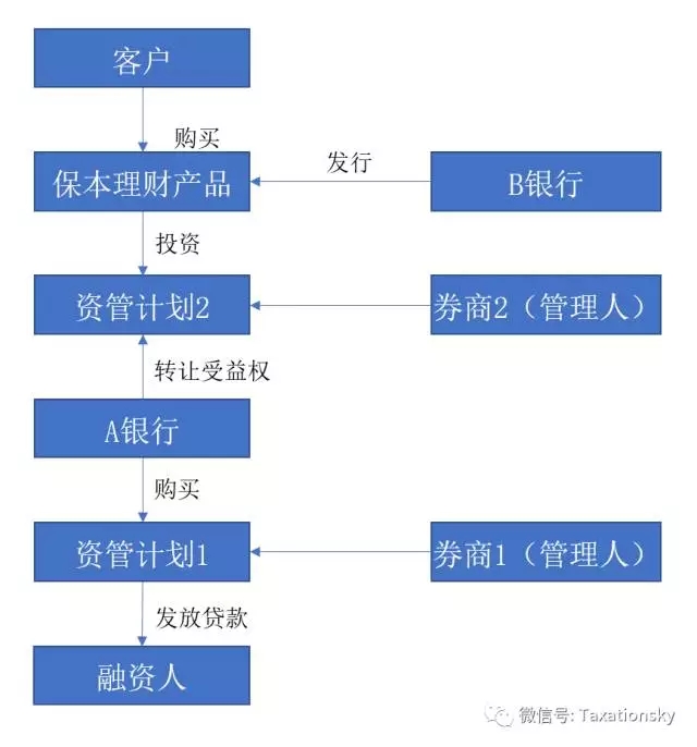 188宝金博app下载 - 188bet金宝搏地点