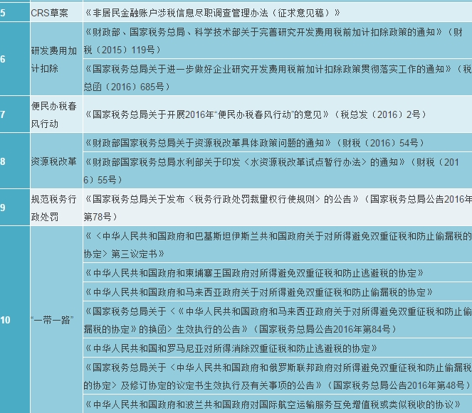 188宝金博app下载 - 188bet金宝搏地点