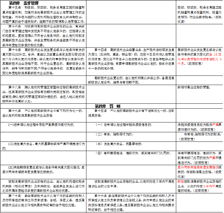 188宝金博app下载 - 188bet金宝搏地点