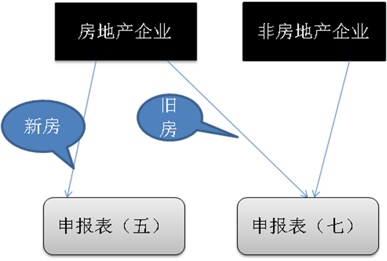 188宝金博app下载 - 188bet金宝搏地点