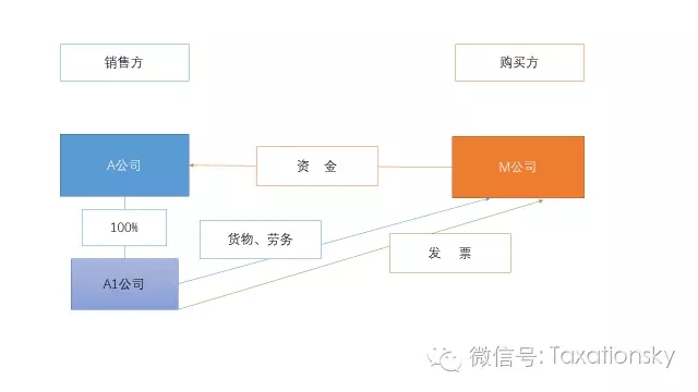 188宝金博app下载 - 188bet金宝搏地点