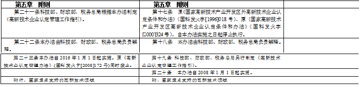 188宝金博app下载 - 188bet金宝搏地点