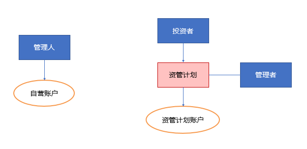 188宝金博app下载 - 188bet金宝搏地点