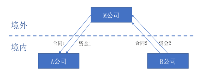 188宝金博app下载 - 188bet金宝搏地点