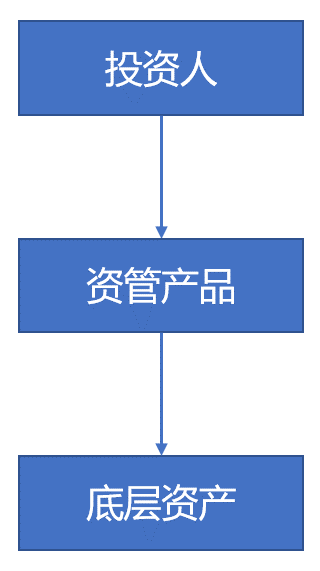 188宝金博app下载 - 188bet金宝搏地点