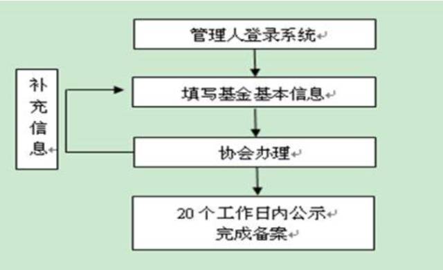 188宝金博app下载 - 188bet金宝搏地点