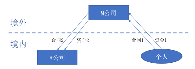 188宝金博app下载 - 188bet金宝搏地点