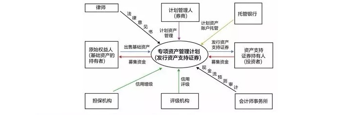 188宝金博app下载 - 188bet金宝搏地点