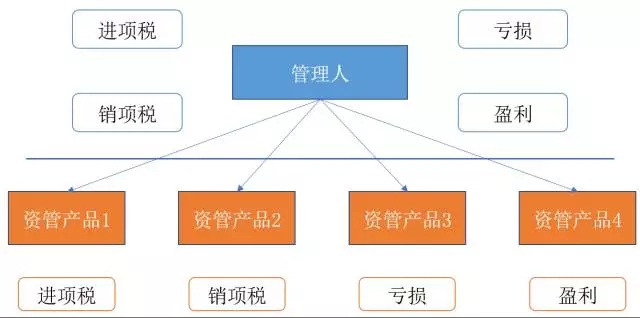 188宝金博app下载 - 188bet金宝搏地点