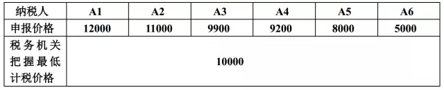 188宝金博app下载 - 188bet金宝搏地点