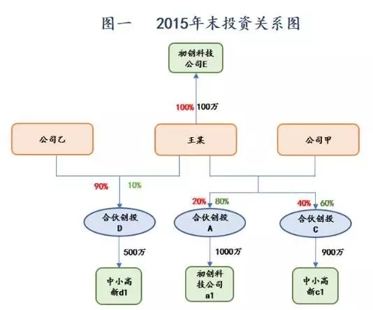 188宝金博app下载 - 188bet金宝搏地点