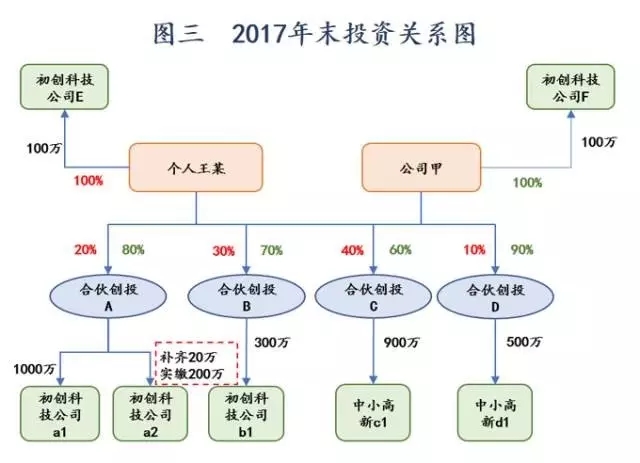 188宝金博app下载 - 188bet金宝搏地点