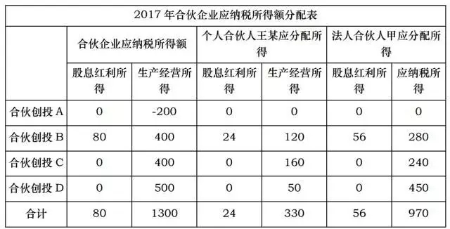 188宝金博app下载 - 188bet金宝搏地点