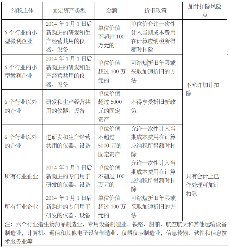 188宝金博app下载 - 188bet金宝搏地点