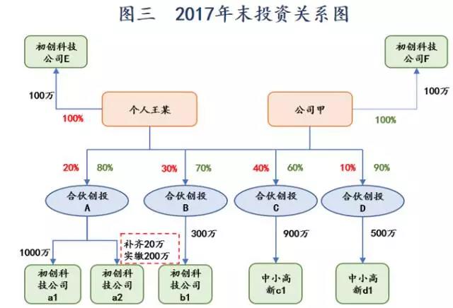 188宝金博app下载 - 188bet金宝搏地点