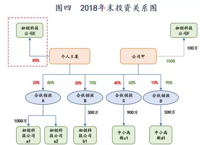 188宝金博app下载 - 188bet金宝搏地点