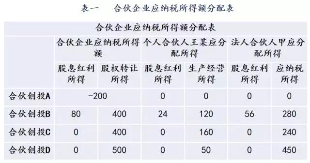 188宝金博app下载 - 188bet金宝搏地点