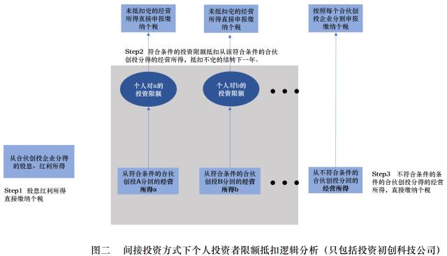 188宝金博app下载 - 188bet金宝搏地点