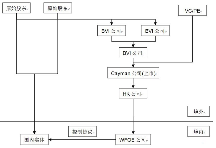 188宝金博app下载 - 188bet金宝搏地点