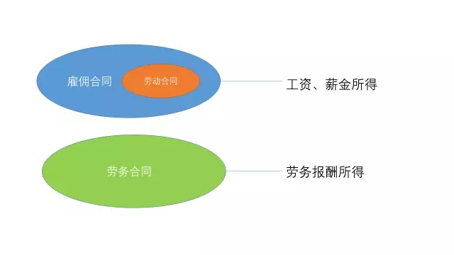 188宝金博app下载 - 188bet金宝搏地点